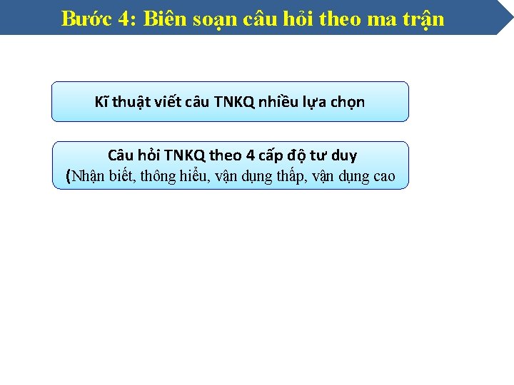 Bước 4: Biên soạn câu hỏi theo ma trận Kĩ thuật viết câu TNKQ
