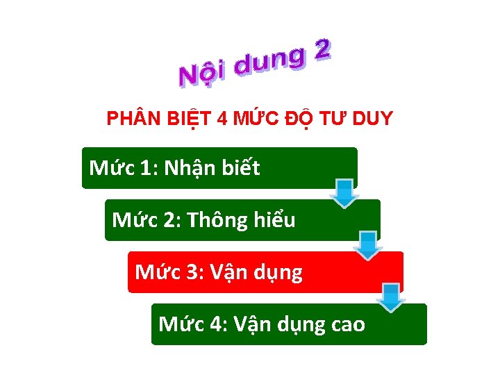 PH N BIỆT 4 MỨC ĐỘ TƯ DUY Mức 1: Nhận biết Mức 2:
