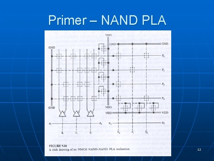 Primer – NAND PLA 12 