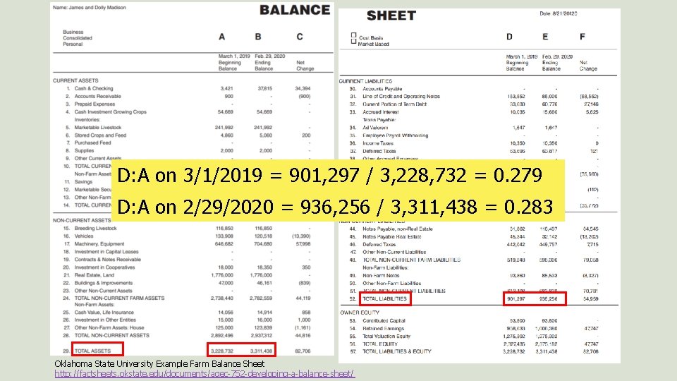 D: A on 3/1/2019 = 901, 297 / 3, 228, 732 = 0. 279