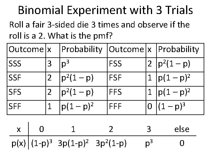 Binomial Experiment with 3 Trials Roll a fair 3 -sided die 3 times and