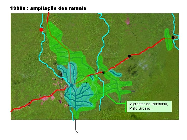 1990 s : ampliação dos ramais Migrantes do Rondônia, Mato Grosso… 