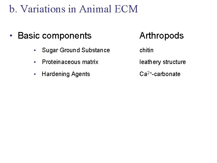 b. Variations in Animal ECM • Basic components Arthropods • Sugar Ground Substance chitin