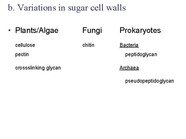 b. Variations in sugar cell walls • Plants/Algae cellulose pectin crossslinking glycan Fungi Prokaryotes