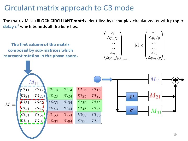 Circulant matrix approach to CB mode The matrix M is a BLOCK CIRCULANT matrix