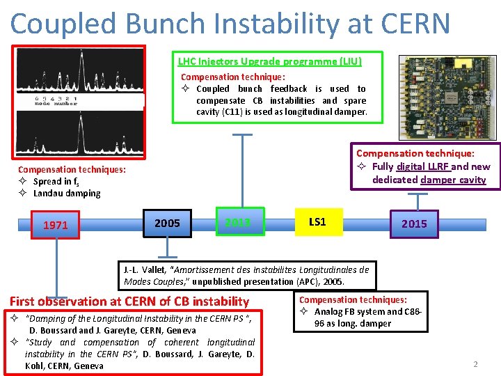 Coupled Bunch Instability at CERN LHC Injectors Upgrade programme (LIU) Compensation technique: ² Coupled