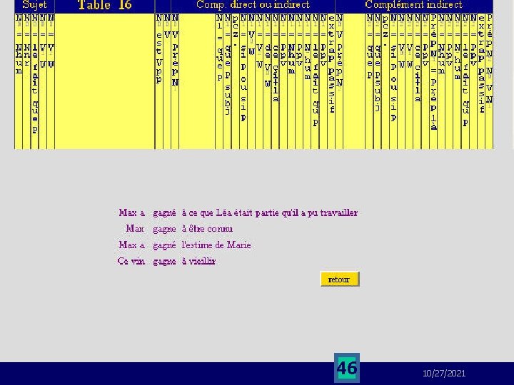 46 10/27/2021 