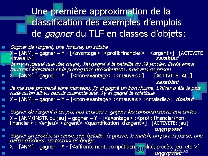 Une première approximation de la classification des exemples d’emplois de gagner du TLF en