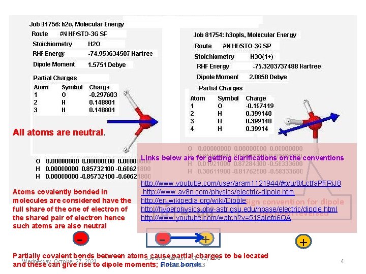 All atoms are neutral. Links below are for getting clarifications on the conventions Atoms