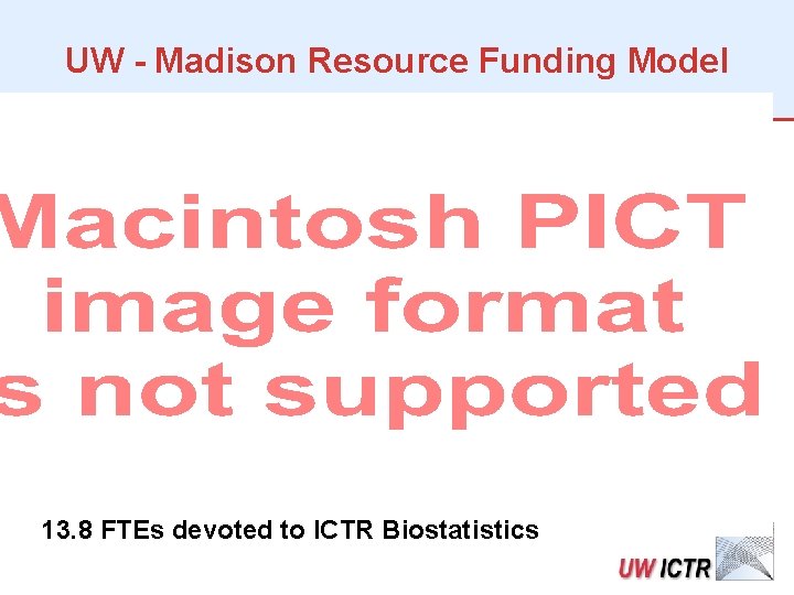 UW - Madison Resource Funding Model 13. 8 FTEs devoted to ICTR Biostatistics 