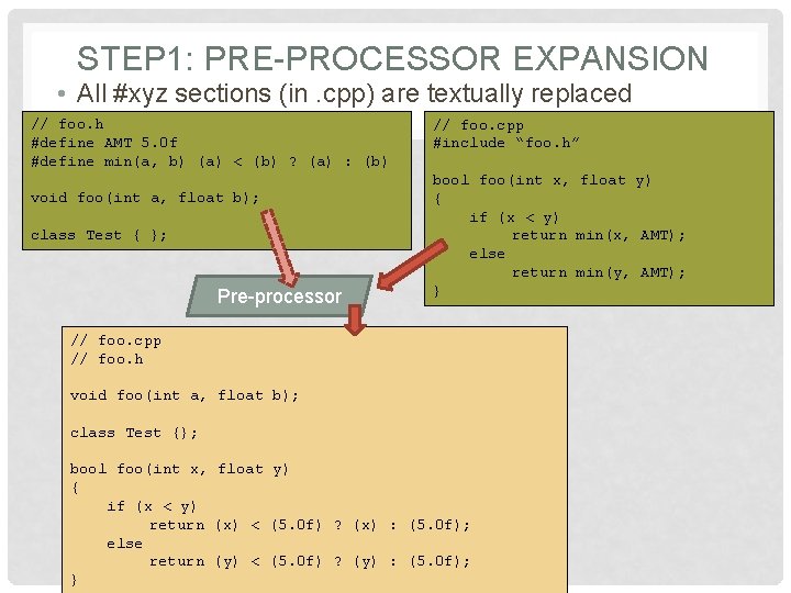 STEP 1: PRE-PROCESSOR EXPANSION • All #xyz sections (in. cpp) are textually replaced //