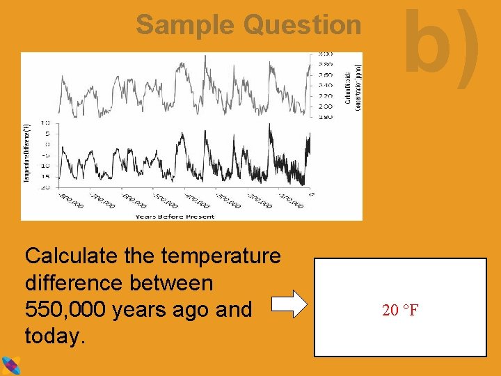 Sample Question Calculate the temperature difference between 550, 000 years ago and today. b)