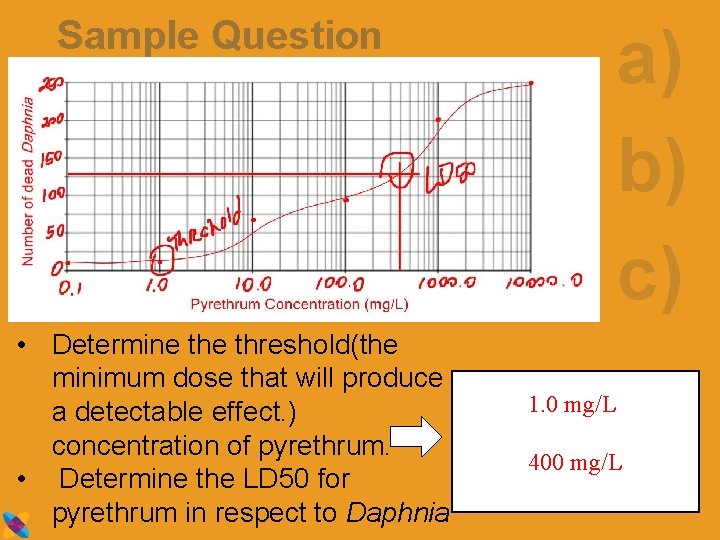 Sample Question • Determine threshold(the minimum dose that will produce a detectable effect. )