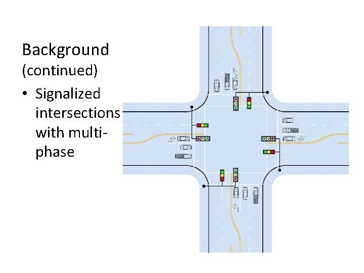 Background (continued) • Signalized intersections with multiphase 
