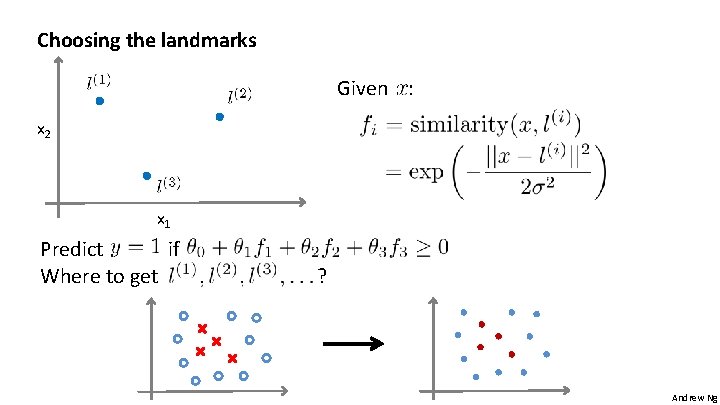 Choosing the landmarks Given : x 2 x 1 Predict if Where to get