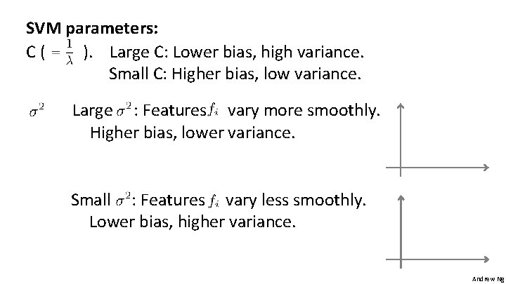 SVM parameters: C( ). Large C: Lower bias, high variance. Small C: Higher bias,