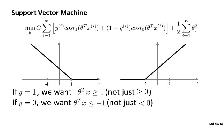 Support Vector Machine If If -1 1 , we want (not just -1 1