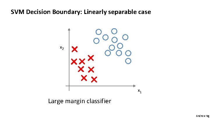 SVM Decision Boundary: Linearly separable case x 2 x 1 Large margin classifier Andrew