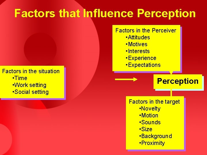 Factors that Influence Perception Factors in the situation • Time • Work setting • Factors that Influence Perception Factors in the situation • Time • Work setting •