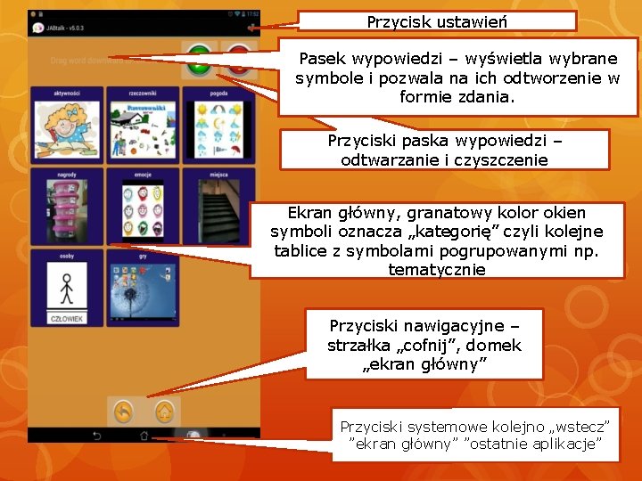 Przycisk ustawień Pasek wypowiedzi – wyświetla wybrane symbole i pozwala na ich odtworzenie w