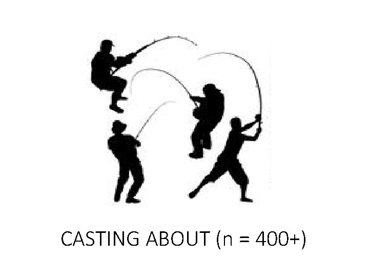 CASTING ABOUT (n = 400+) 