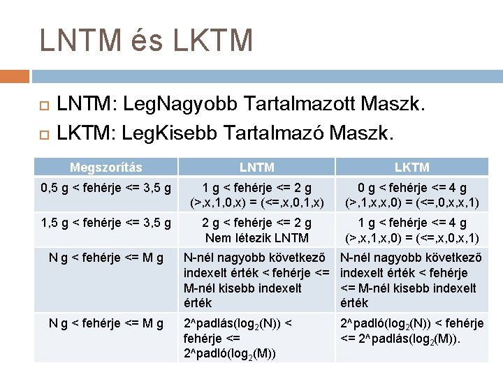 LNTM és LKTM LNTM: Leg. Nagyobb Tartalmazott Maszk. LKTM: Leg. Kisebb Tartalmazó Maszk. Megszorítás