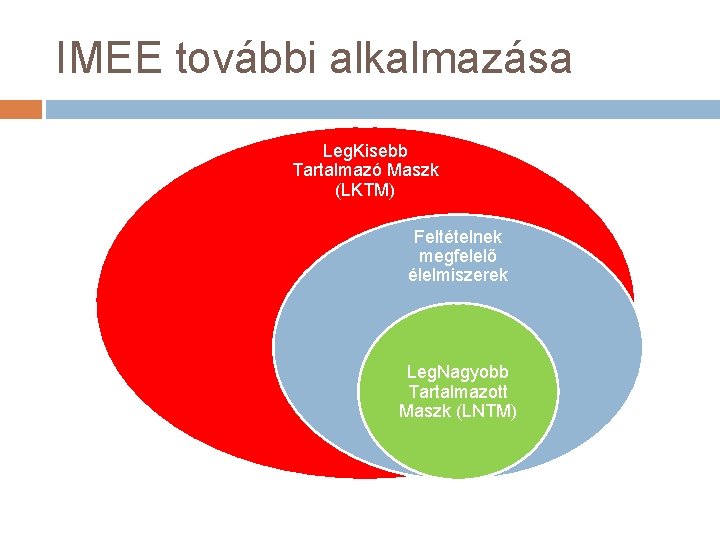 IMEE további alkalmazása Leg. Kisebb Tartalmazó Maszk (LKTM) Feltételnek megfelelő élelmiszerek Leg. Nagyobb Tartalmazott