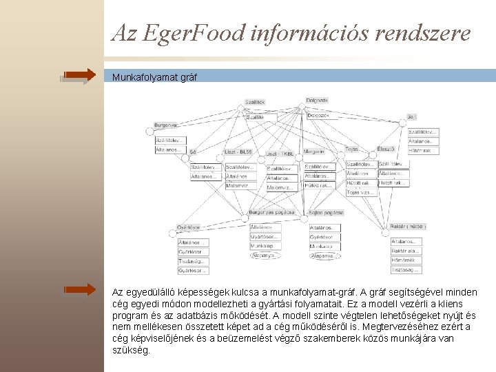 Az Eger. Food információs rendszere Munkafolyamat gráf Az egyedülálló képességek kulcsa a munkafolyamat-gráf. A