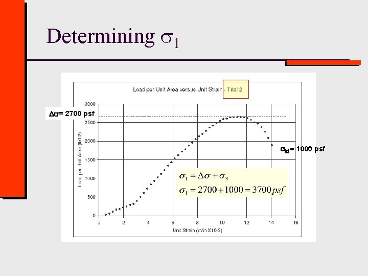 Determining 1 D = 2700 psf 32 = 1000 psf 