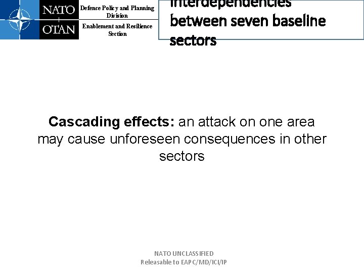 Defence Policy and Planning Division Enablement and Resilience Section Interdependencies between seven baseline sectors