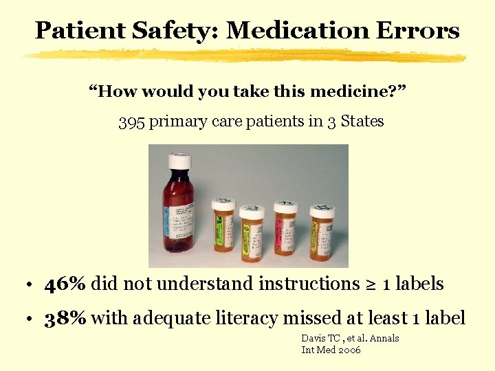 “ Patient Safety: Medication Errors “How would you take this medicine? ” 395 primary