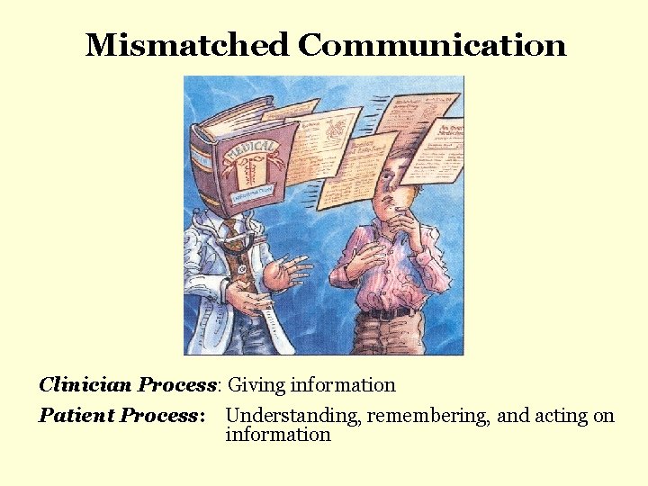 Mismatched Communication Clinician Process: Giving information Patient Process: Understanding, remembering, and acting on information
