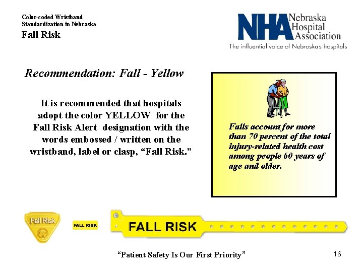 Color-coded Wristband Standardization in Nebraska Fall Risk Allergies Recommendation: Fall - Yellow It is