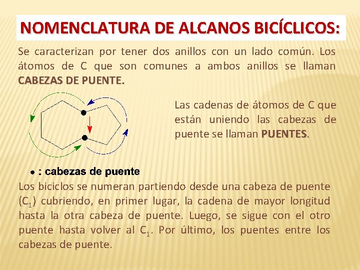 NOMENCLATURA DE ALCANOS BICÍCLICOS: Se caracterizan por tener dos anillos con un lado común. NOMENCLATURA DE ALCANOS BICÍCLICOS: Se caracterizan por tener dos anillos con un lado común.