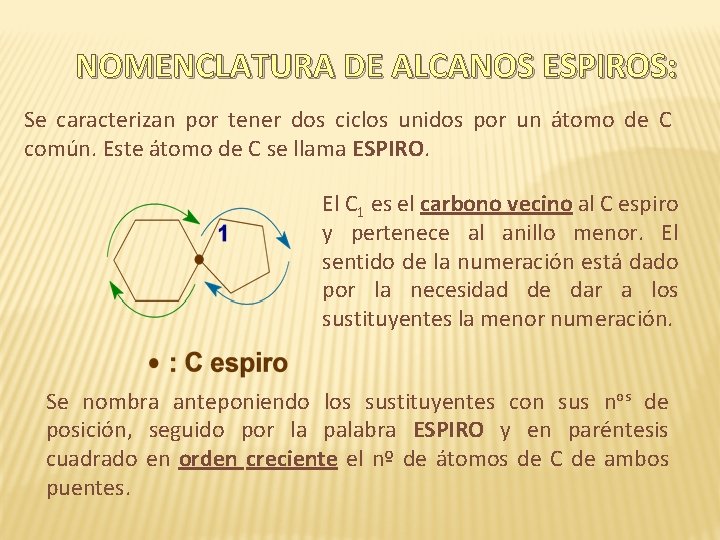 NOMENCLATURA DE ALCANOS ESPIROS: Se caracterizan por tener dos ciclos unidos por un átomo