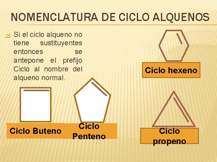 NOMENCLATURA DE CICLO ALQUENOS Si el ciclo alqueno no tiene sustituyentes entonces se antepone NOMENCLATURA DE CICLO ALQUENOS Si el ciclo alqueno no tiene sustituyentes entonces se antepone