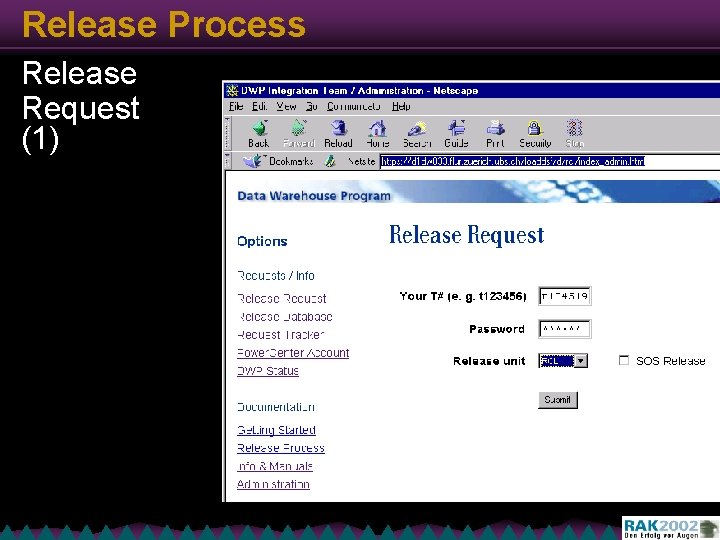 Release Process Release Request (1) 