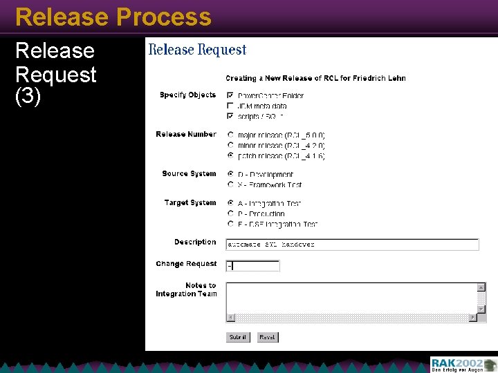 Release Process Release Request (3) 