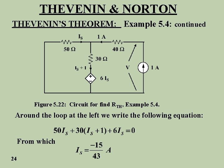 THEVENIN & NORTON THEVENIN’S THEOREM: Example 5. 4: continued Figure 5. 22: Circuit for