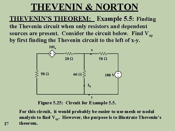 THEVENIN & NORTON THEVENIN’S THEOREM: Example 5. 5: Finding the Thevenin circuit when only