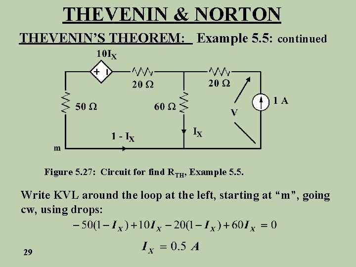 THEVENIN & NORTON THEVENIN’S THEOREM: Example 5. 5: continued Figure 5. 27: Circuit for
