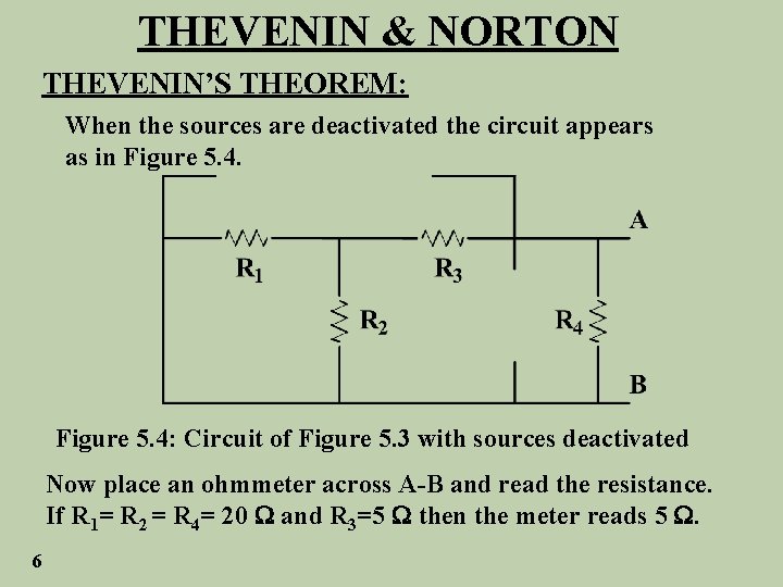 THEVENIN & NORTON THEVENIN’S THEOREM: When the sources are deactivated the circuit appears as