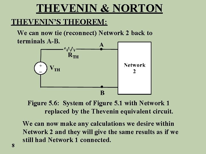 THEVENIN & NORTON THEVENIN’S THEOREM: We can now tie (reconnect) Network 2 back to