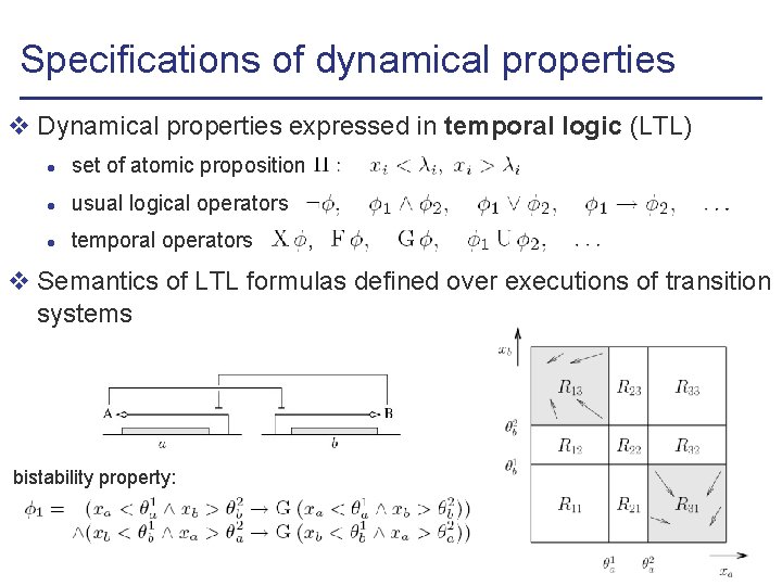 Specifications of dynamical properties v Dynamical properties expressed in temporal logic (LTL) l set