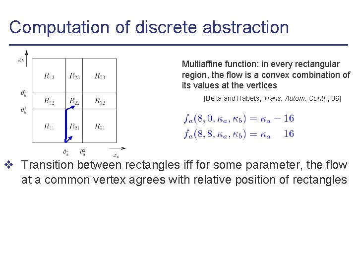 Computation of discrete abstraction Multiaffine function: in every rectangular region, the flow is a