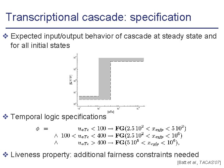 Transcriptional cascade: specification v Expected input/output behavior of cascade at steady state and for