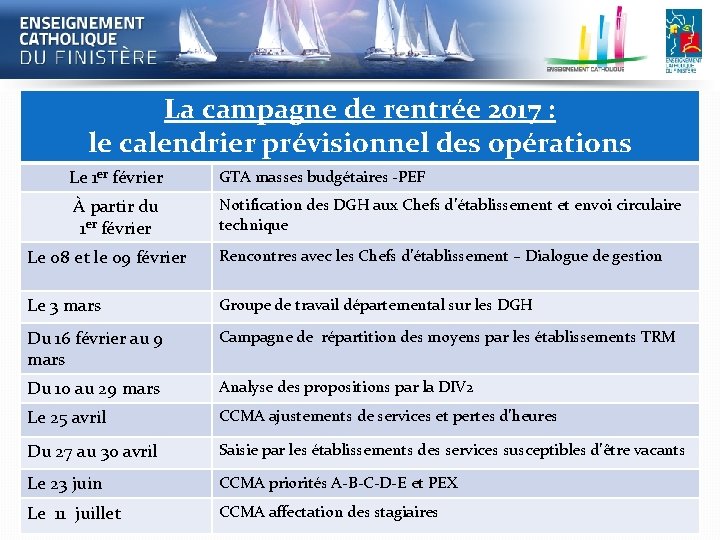 La campagne de rentrée 2017 : le calendrier prévisionnel des opérations Le 1 er