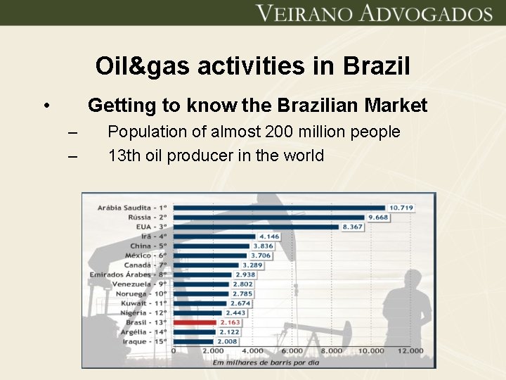 Oil&gas activities in Brazil • Getting to know the Brazilian Market – – Population