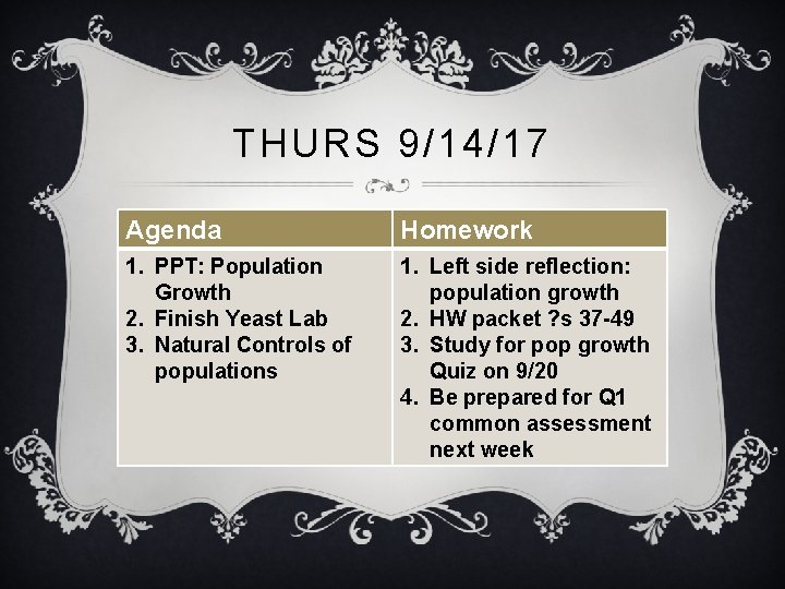 THURS 9/14/17 Agenda Homework 1. PPT: Population Growth 2. Finish Yeast Lab 3. Natural