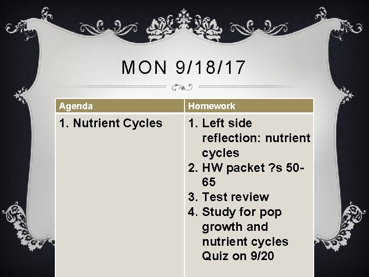MON 9/18/17 Agenda Homework 1. Nutrient Cycles 1. Left side reflection: nutrient cycles 2.